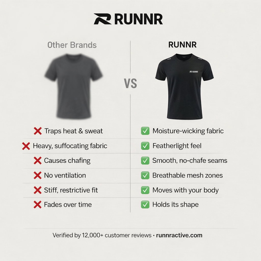 Performance AeroFlex Running Tee