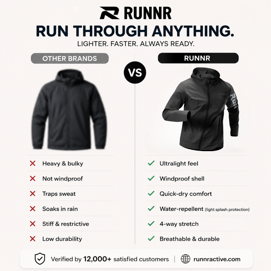 RUNNR AeroShield™ — Lightweight Hooded Running Jacket