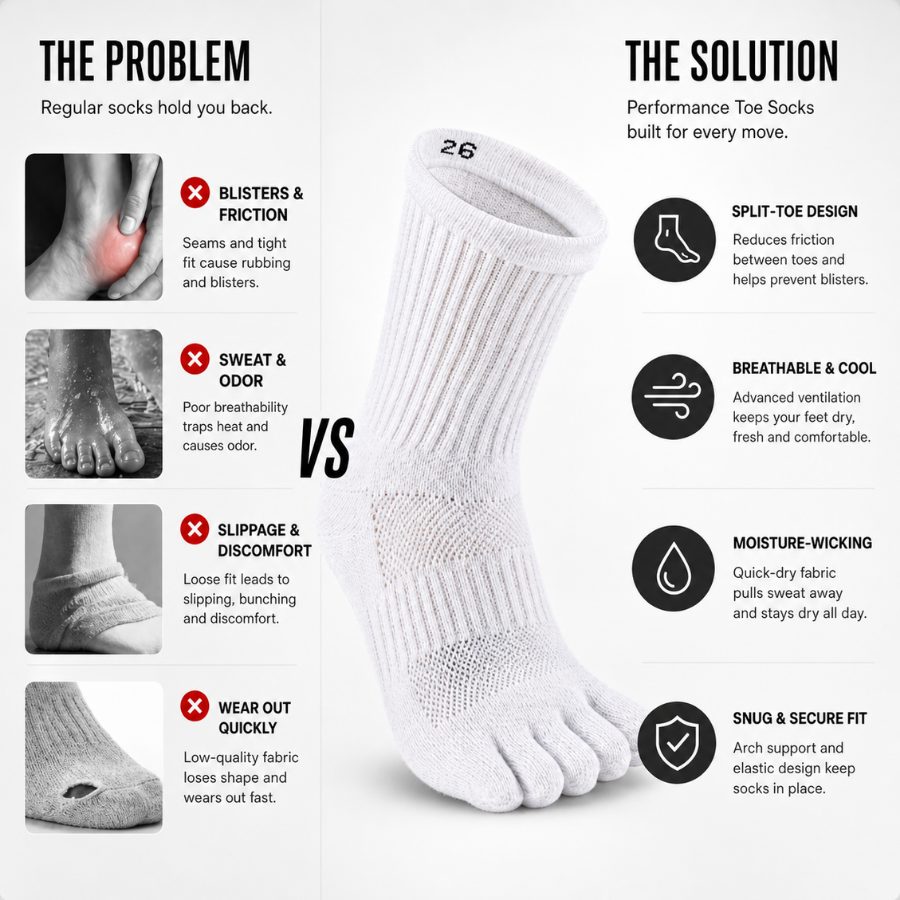 RUNNR ToeFlex Performance Socks