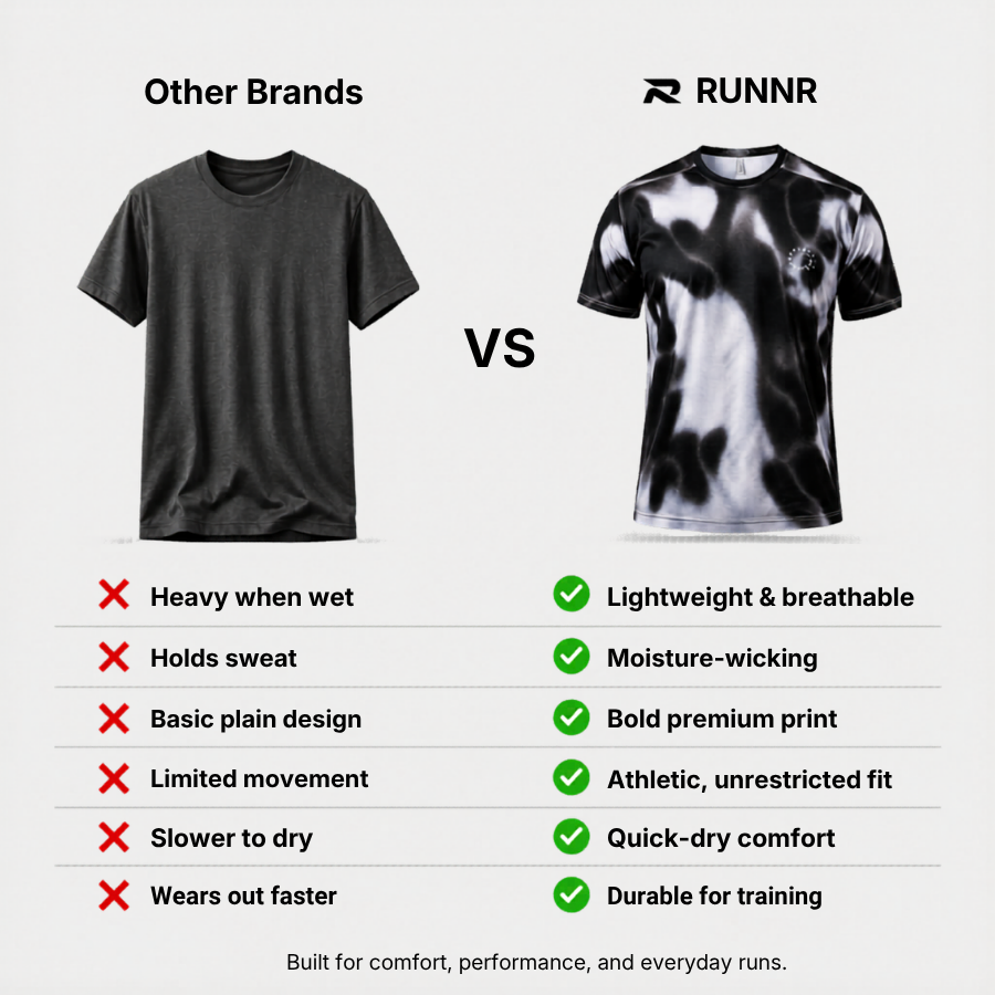 RUNNR Fog Shadow Performance Tee