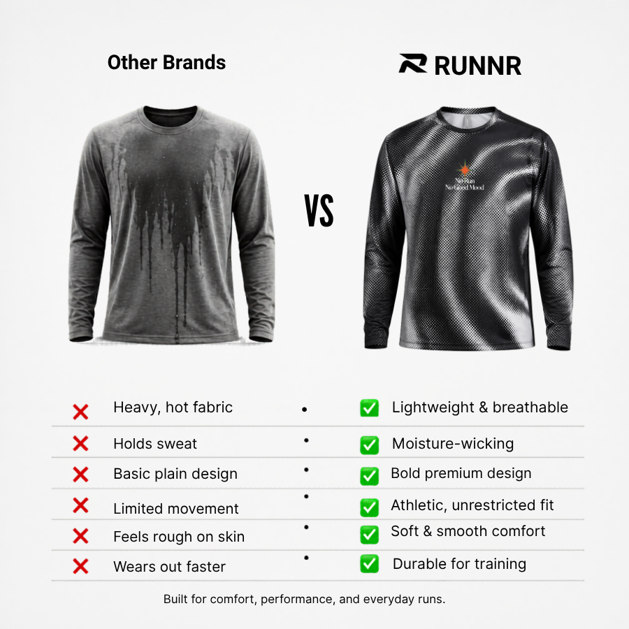 RUNNR PixelFlow Performance Long-Sleeve Tee
