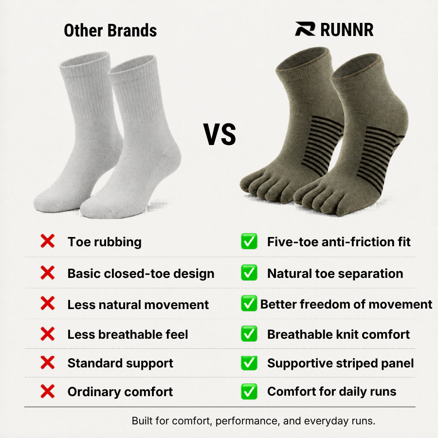 RUNNR ToeSplit