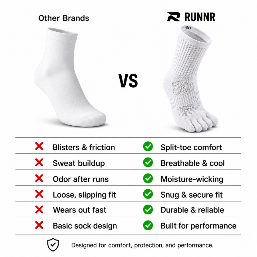 RUNNR ToeFlex Performance Socks
